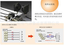 船用自动化控制设备; 架控台; 集控台; 船用电器; 航海仪器; 导航设备; 电线电缆; 船用物料; 船用灯具; 照明器材; 五金交电; 电工器材|上海洲舶电气设备成套|东商网